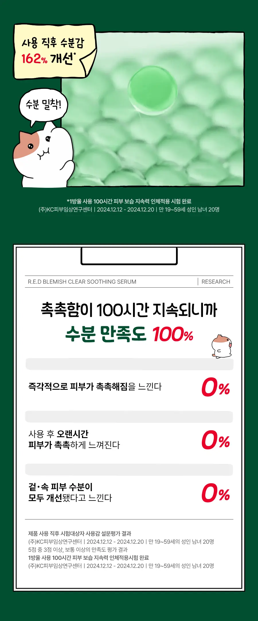 [수분진정/쫀냐미한정] 닥터지 레드 블레미쉬 클리어 히알 시카 수딩 세럼 50ml 1+1 기획(+세안밴드 증정) 상세페이지 9